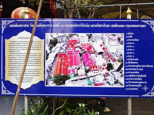 แผนที่ภายในวัดกุนนทีรุทธาราม